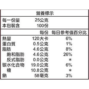 好市多商品-特價-西雅圖 即品約克夏奶茶 25公克 X 100包-細節圖2