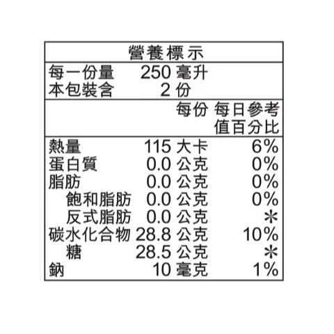 好市多商品分購-百事可樂 500毫升 X 1入-細節圖2