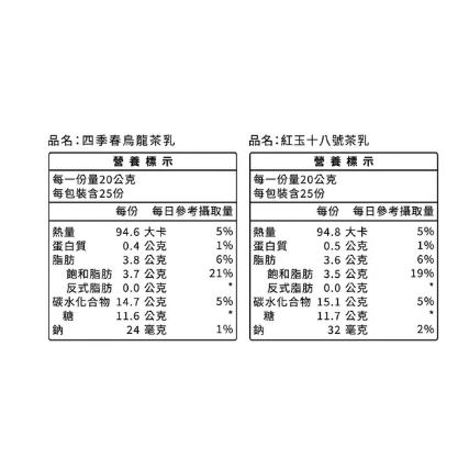 好市多商品-金博家 台灣茶乳雙口味組 20公克 X 50入-細節圖2