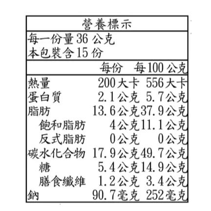 好市多商品-Violanta 希臘優格夾心燕麥餅 180公克 X 3包-細節圖2