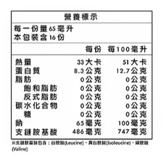 好市多商品-石安 滴雞精 65毫升 X 16包-細節圖2