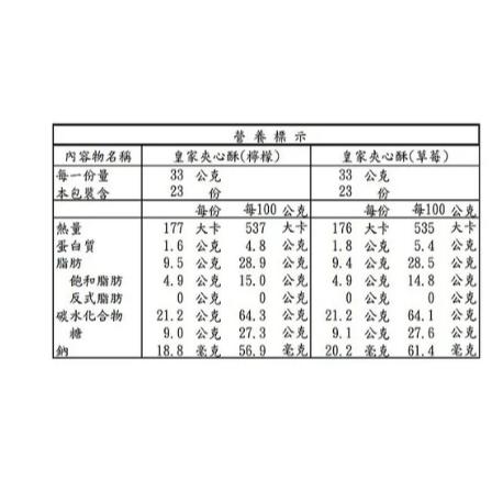 好市多商品-義美 皇家夾心酥 33公克 X 46包-細節圖2