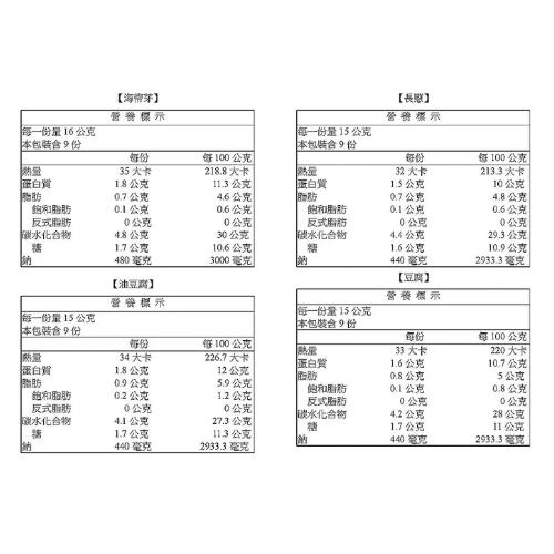 好市多商品-丸米 減鹽綜合沖泡味噌湯 36入-細節圖2
