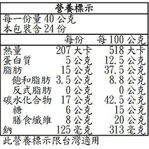 好市多商品分購－－－科克蘭黑巧克力堅果棒-細節圖2