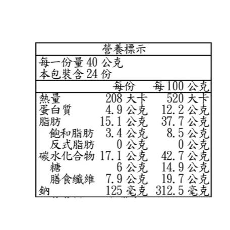 好市多代購－－－科克蘭黑巧克力堅果棒960克*24入-細節圖2