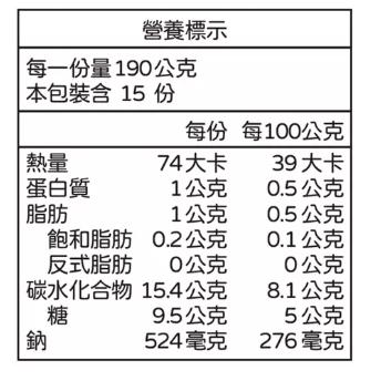好市多商品-Pokka Sapporo 極品脆粒玉米濃湯易開罐 190公克 X 15入-細節圖2