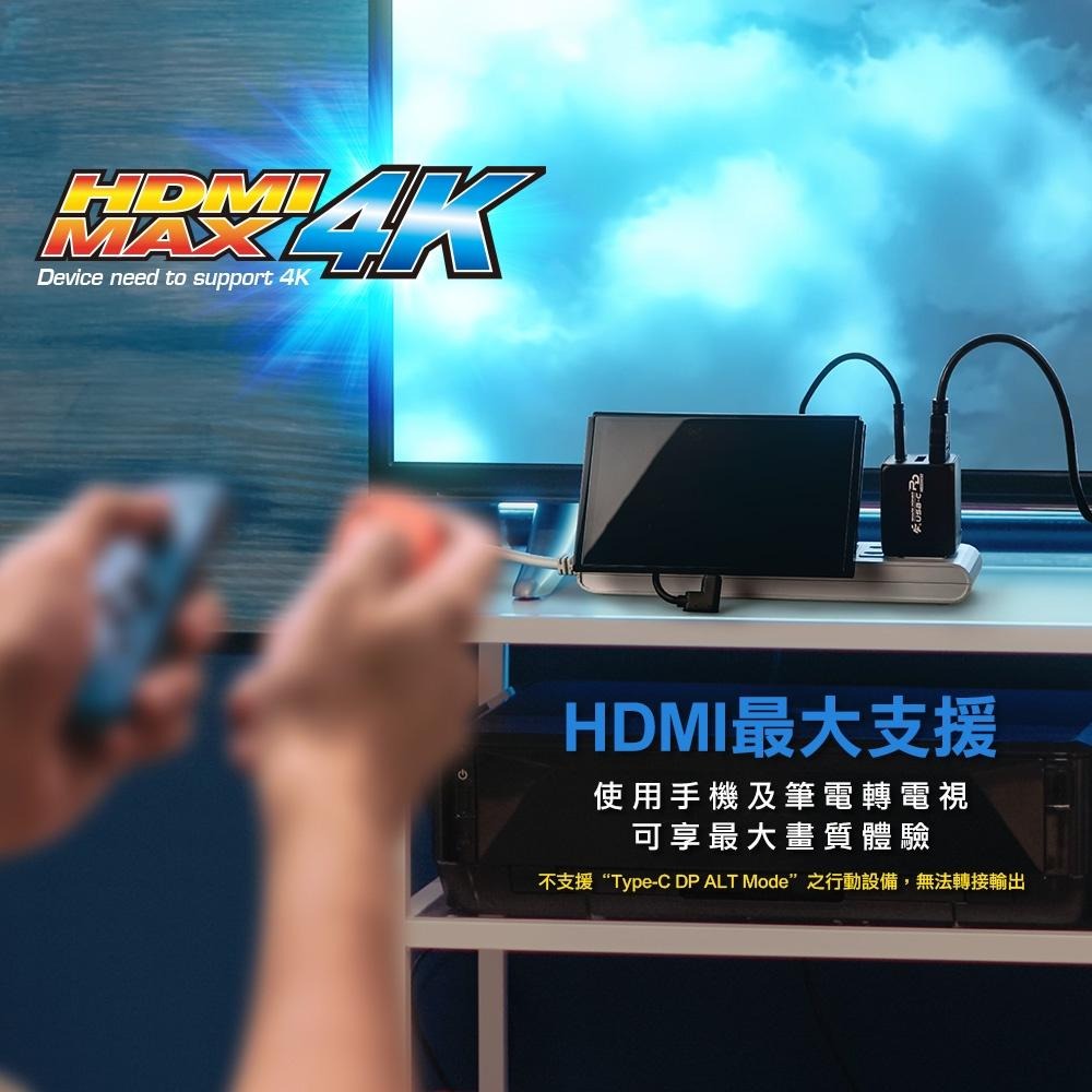 【一起玩】FlashFire Switch PD快充4K視訊轉接器 TV轉接器 OLED 快充頭 變壓器 插座 台灣品牌-細節圖5