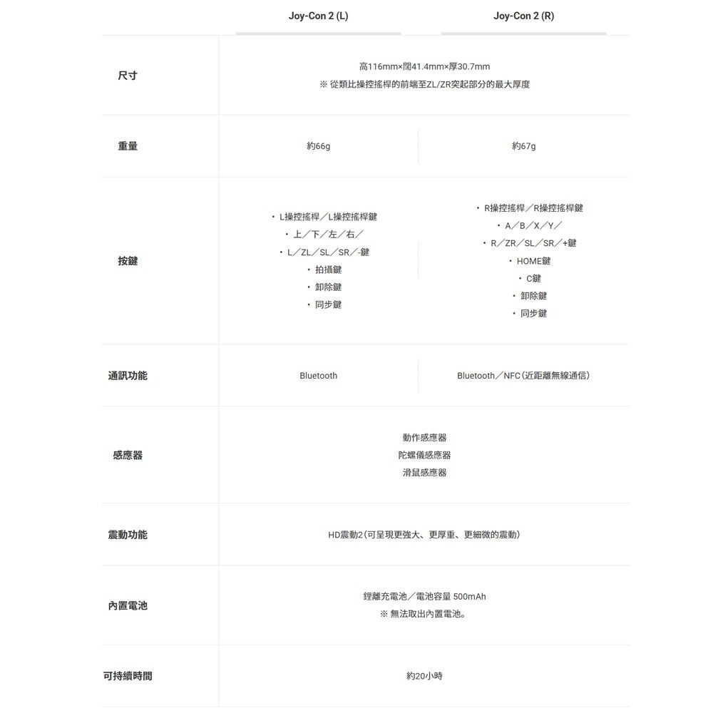 NS2 SWITCH2 Joy-Con2 左右手控制器 左淺藍色+右淺紅色 台灣公司貨BEE-A-JAAAA(TWN)-細節圖6