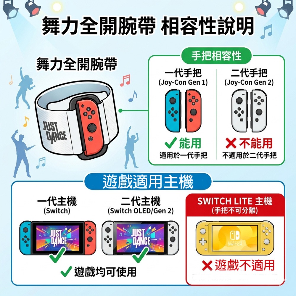 【一起玩】NS SWITCH 舞力全開 2025 限量版 中英文美版(盒裝序號) Just Dance 2025-規格圖11