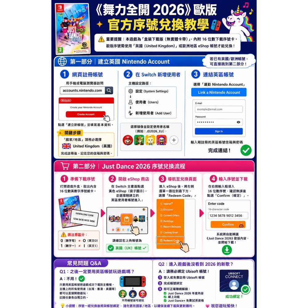 歐版請免費申請ESHOP歐帳兌換