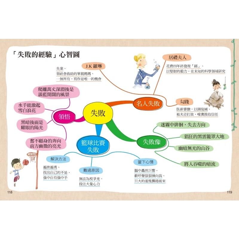 孩子的第一、二本作文心智圖（全彩）-細節圖3