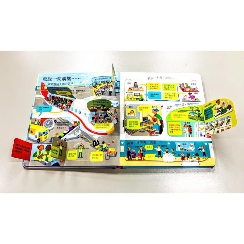 Look inside：千變萬化的工作-細節圖2