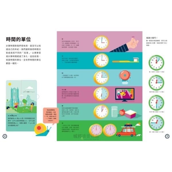 我的第一本時鐘書 （轉轉時鐘╳立體翻頁，建立時間觀念）-細節圖2