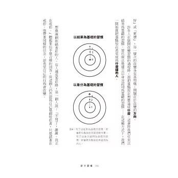 原子習慣 細微改變帶來巨大成就的實證法則 一出版立刻風行全球-細節圖4