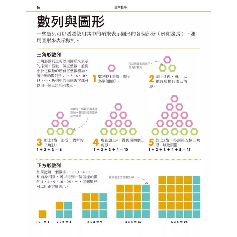 圖解數學：圖像式教學，六大章節，184個國中、小必備數學知識，包含基礎數學概論、加減乘除、分數、測量、幾何、統計、代數-細節圖4