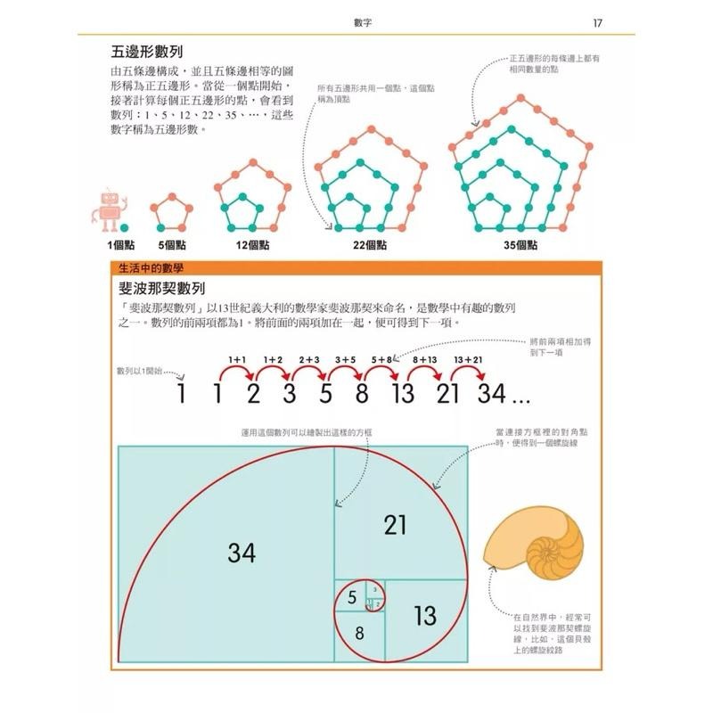 圖解數學：圖像式教學，六大章節，184個國中、小必備數學知識，包含基礎數學概論、加減乘除、分數、測量、幾何、統計、代數-細節圖5