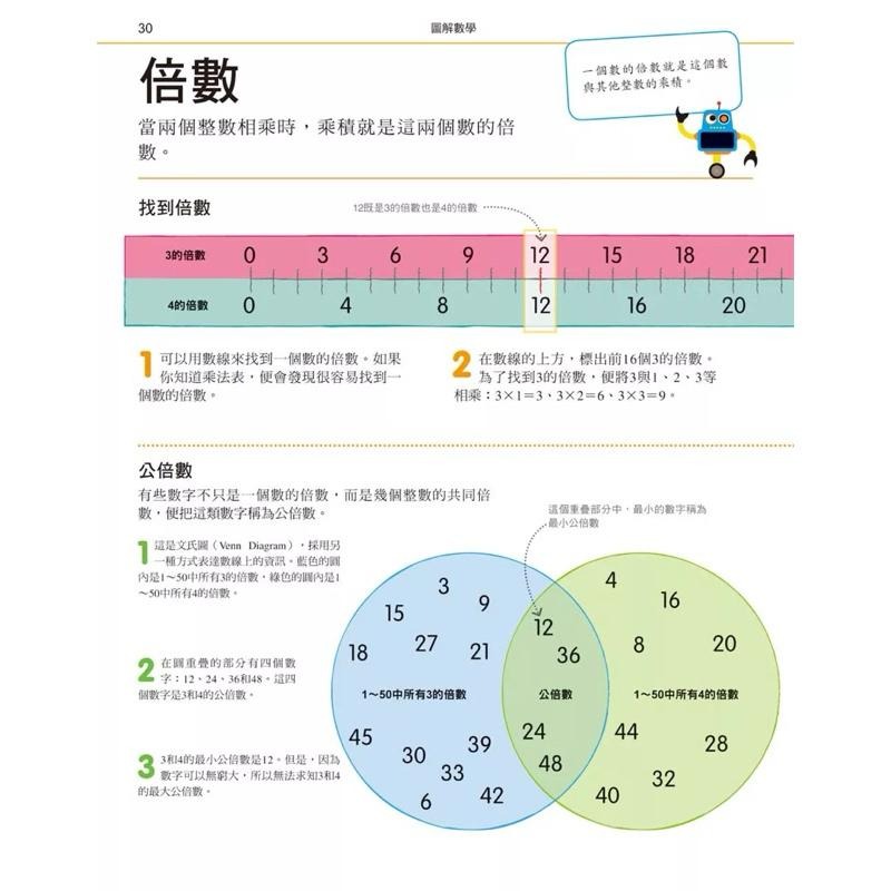 圖解數學：圖像式教學，六大章節，184個國中、小必備數學知識，包含基礎數學概論、加減乘除、分數、測量、幾何、統計、代數-細節圖7