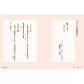 小學生的寫作任務套書（附贈超實用心智圖任務卡2張）：跟著怡辰老師看漫畫學寫作，從造句、小日記到作文一套K.O.！-細節圖2