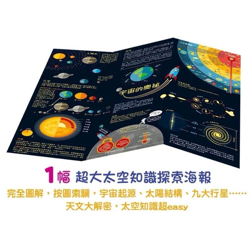 摺出宇宙：孩子的第一本太空探索摺紙書 Origami Galaxy-細節圖4