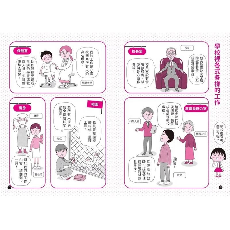 櫻桃小丸子學習漫畫套書 二冊 首刷限量小丸子DIY存錢筒+人物角色貼紙) 跟著櫻桃小丸子學理財、跟著櫻桃小丸子找工作志向-細節圖7