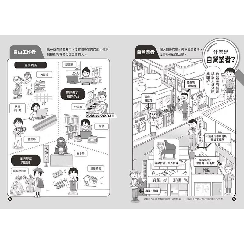 櫻桃小丸子學習漫畫套書 二冊 首刷限量小丸子DIY存錢筒+人物角色貼紙) 跟著櫻桃小丸子學理財、跟著櫻桃小丸子找工作志向-細節圖8