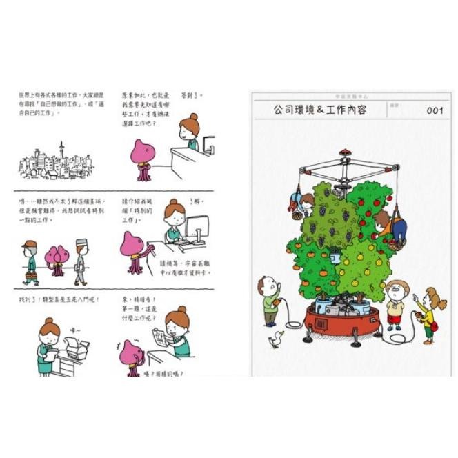 你想要怎樣的工作：什麼是工作？什麼是人生？吉竹伸介的思考方式值得學習！（隨書特典工作證貼紙）-細節圖3