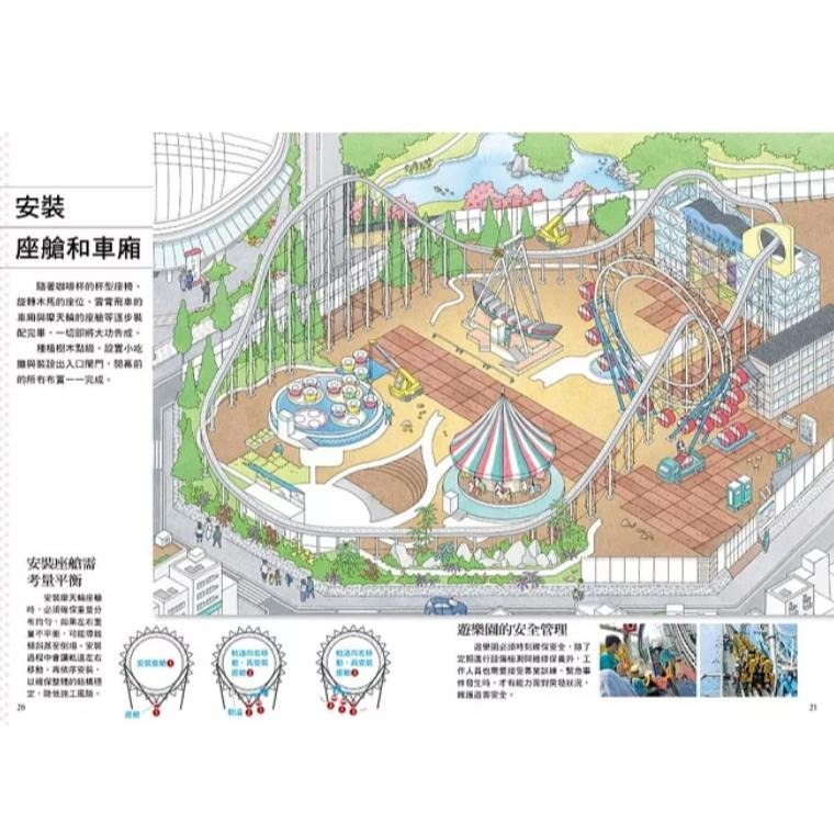 「從無到有工程大剖析：水壩+遊樂園」套書（共兩冊） 從無到有，全面探索「水壩」和「遊樂園」興建的奧祕-細節圖2