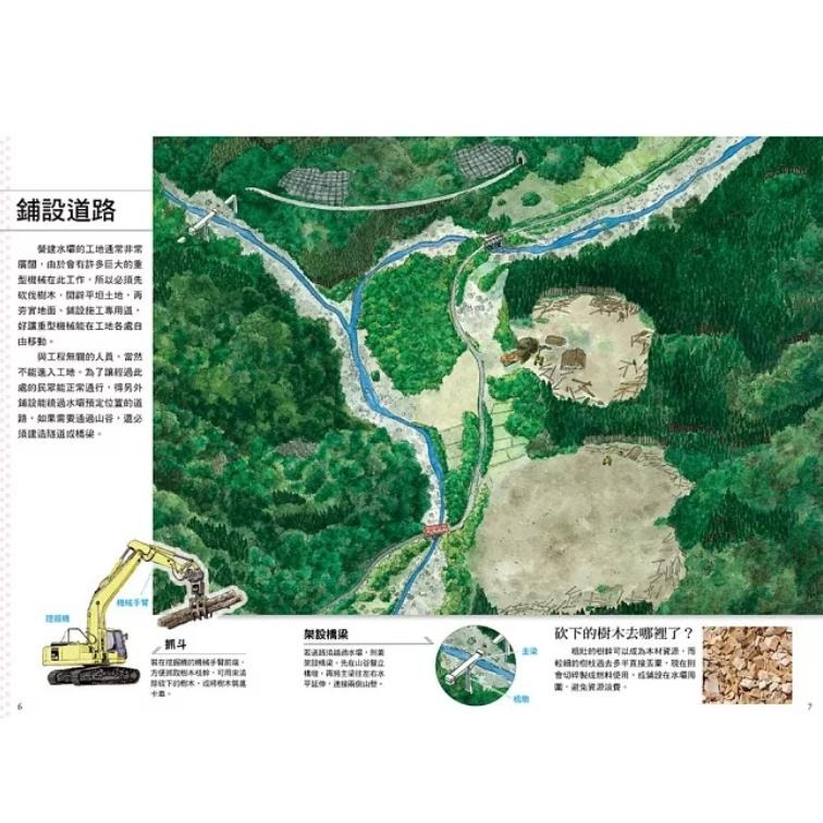「從無到有工程大剖析：水壩+遊樂園」套書（共兩冊） 從無到有，全面探索「水壩」和「遊樂園」興建的奧祕-細節圖4