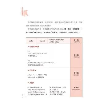 補教名師的學霸英文：單字 文法 閱讀 寫作不卡關-細節圖6