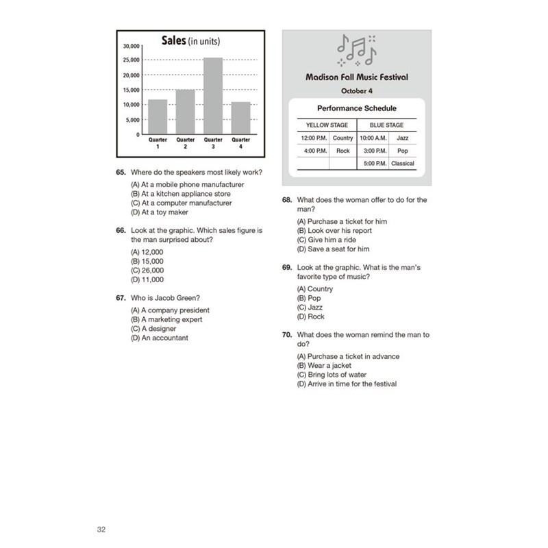 出清價 NEW TOEIC 950！ 黃金12回完整試題＋線上解析【附實戰／訓練音檔｜核心 900 單｜聽力訓練筆記-細節圖5