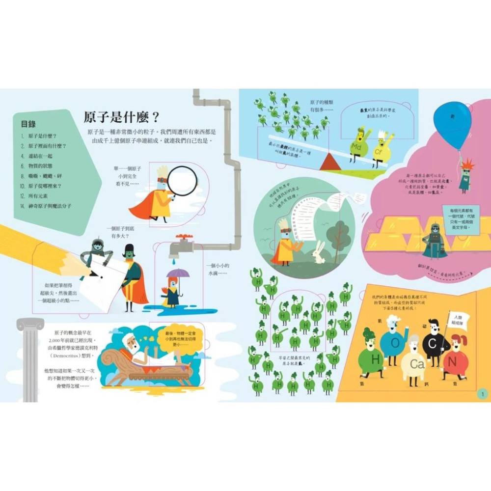 STEAM小翻頁：原子與分子大發現（超值附贈「我的元素週期表」精美海報）-細節圖2