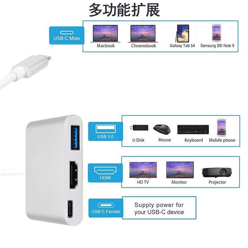台灣出貨 TYPE-C 轉 HDMI  USB C 轉 HDMI 4K 手機 投影 電視 三合一-細節圖3