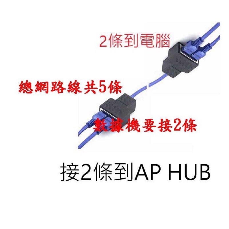 現貨 網路一分二接頭 一條網路線 同時二個設備上網 IP POE 一分二  網路分接頭 RJ45網路分線器-細節圖2