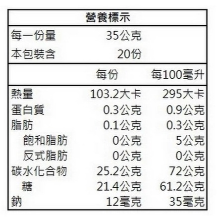 【中寮鄉農會】黑糖桂圓紅棗茶(700g)-細節圖3