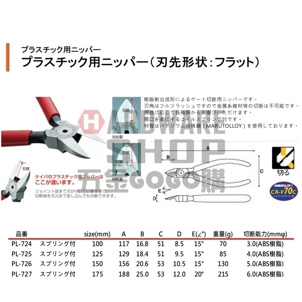 日本 KEIBA 馬牌 PL-726 塑膠 斜口鉗 6＂ 150 m/m （刃先形状：平口） PL726-細節圖2