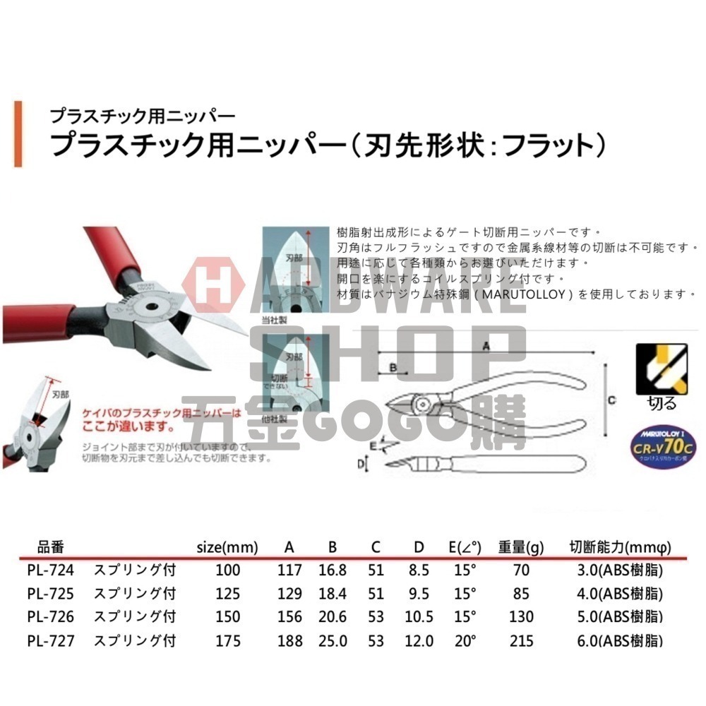 日本 KEIBA 馬牌 PL-727 塑膠 斜口鉗 7＂ 175 m/m （刃先形状：平口） PL727-細節圖2