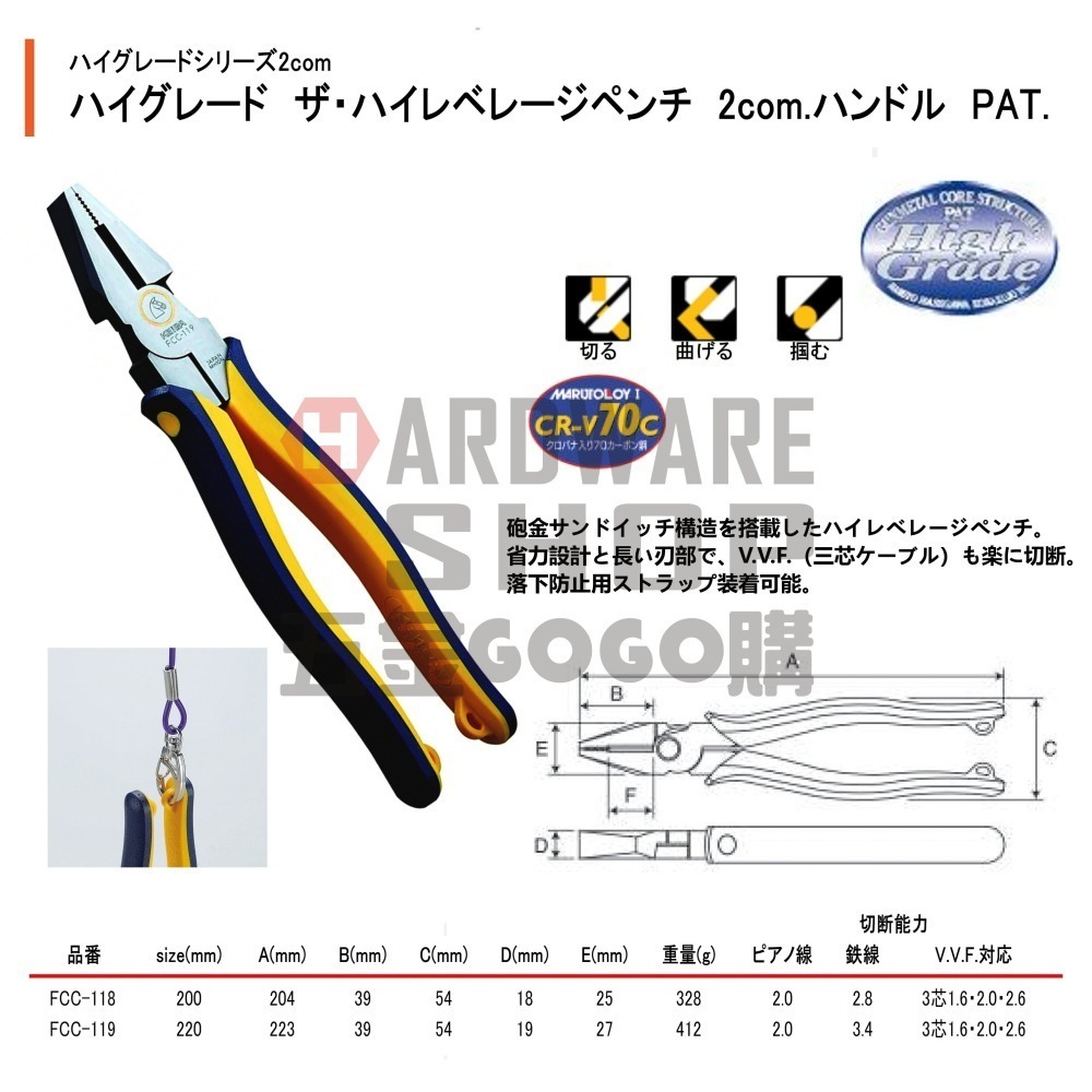 日本 KEIBA 馬牌 FCC-119 雙色握柄 砲金 省力 鋼絲鉗 9＂ 220 m/m 倍力 老虎鉗 FCC119-細節圖2