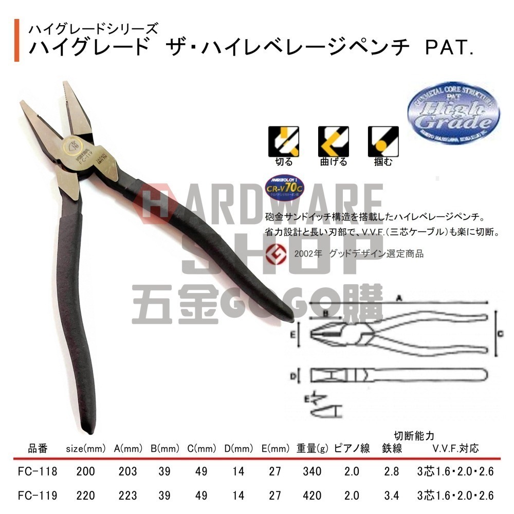 日本 KEIBA 馬牌 FC-119 砲金 偏心 省力 鋼絲鉗 9＂ 220 m/m 倍力 老虎鉗 FC119-細節圖2