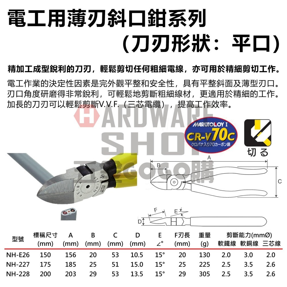 日本 KEIBA 馬牌 NH-228 電工 薄刃 斜口鉗 8＂ 200m/m （刀刃形狀：平口） NH228-細節圖2