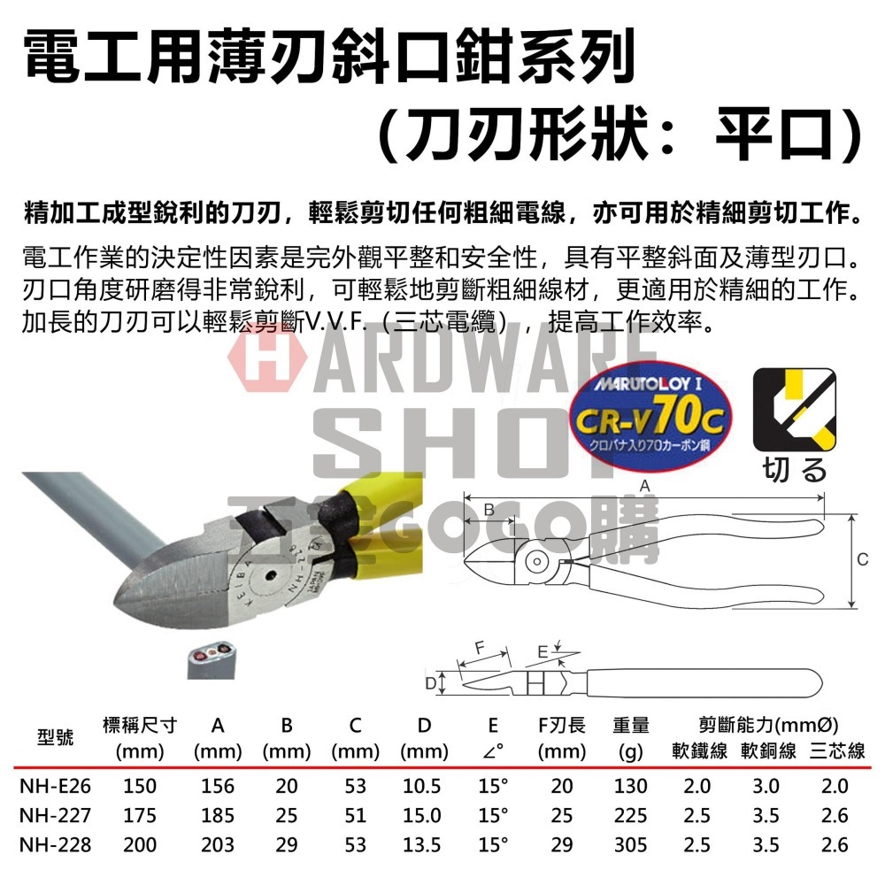 日本 KEIBA 馬牌 NH-E26 電工 薄刃 斜口鉗 6＂ 150m/m （刀刃形狀：平口） NHE26-細節圖2