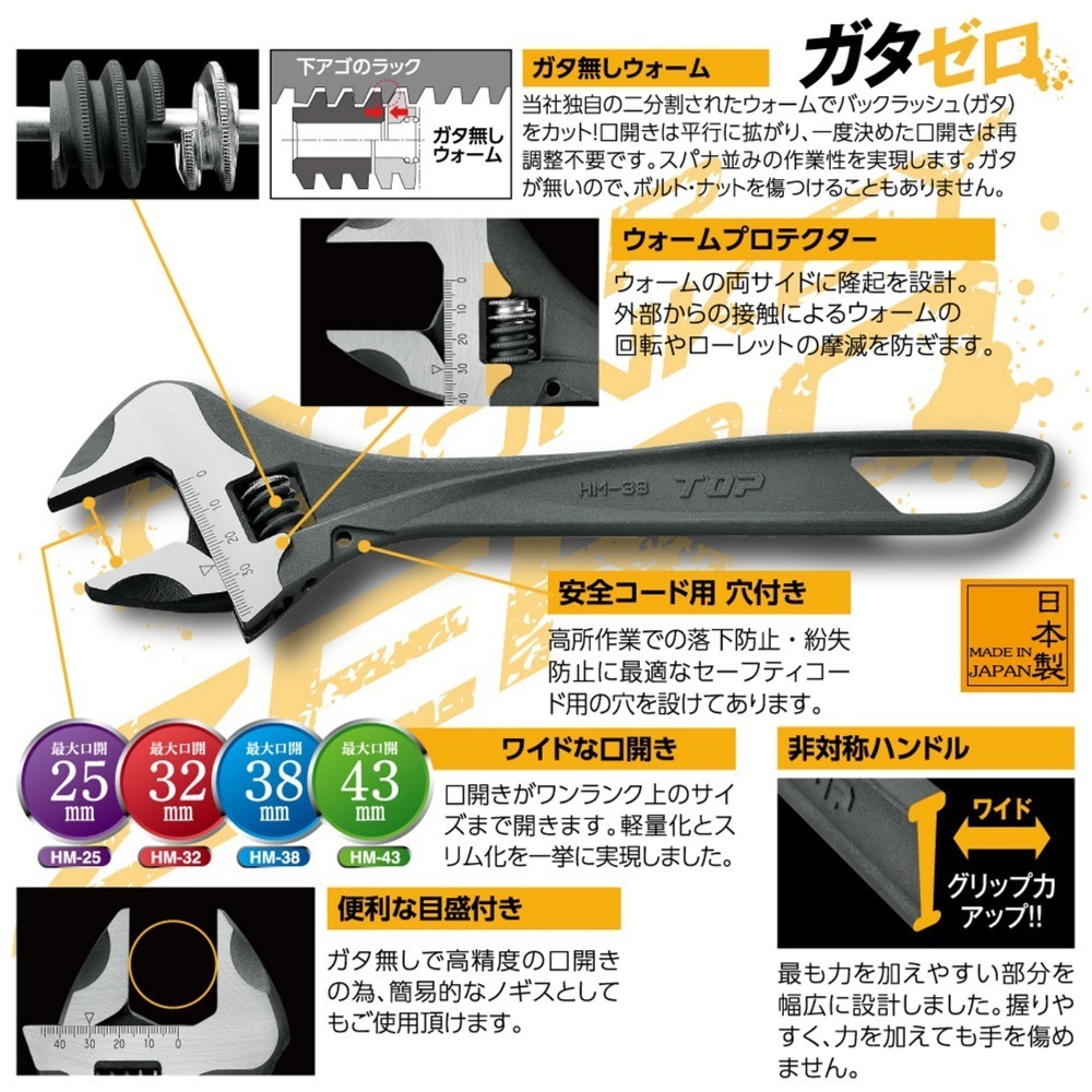 日本 TOP ZERO HM-25 輕量 大開口 活動板手 6＂ ハイパーモンキ 活動扳手 HM25-細節圖5