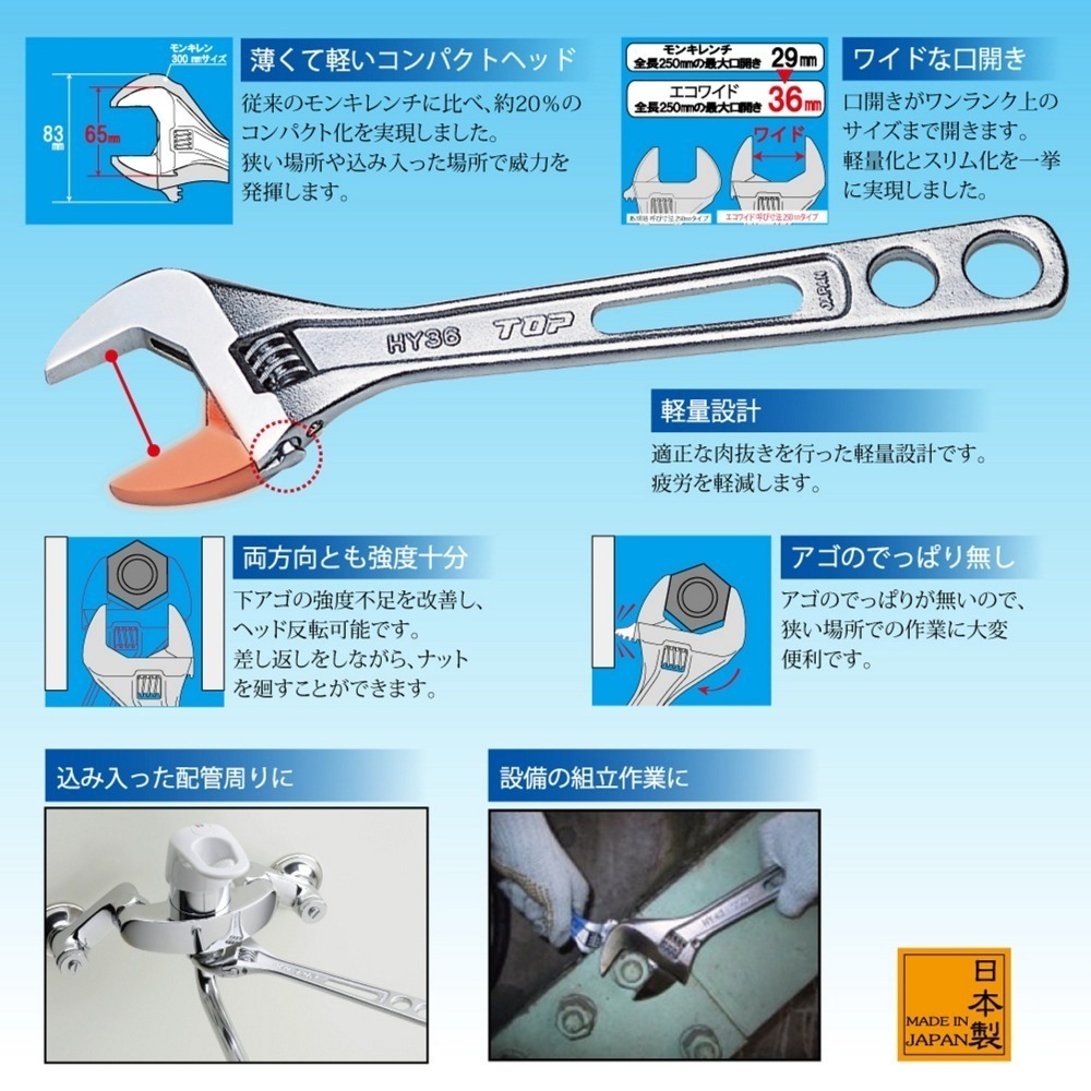 日本 TOP HY-30G 膠柄 大開口 活動板手 エコワイド 活動扳手 HY30G-細節圖5