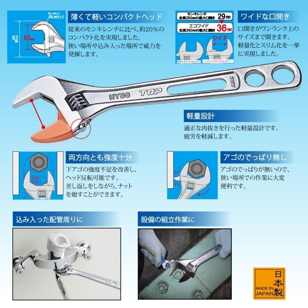 日本 TOP HY-30G 膠柄 大開口 活動板手 エコワイド 活動扳手 HY30G-細節圖5