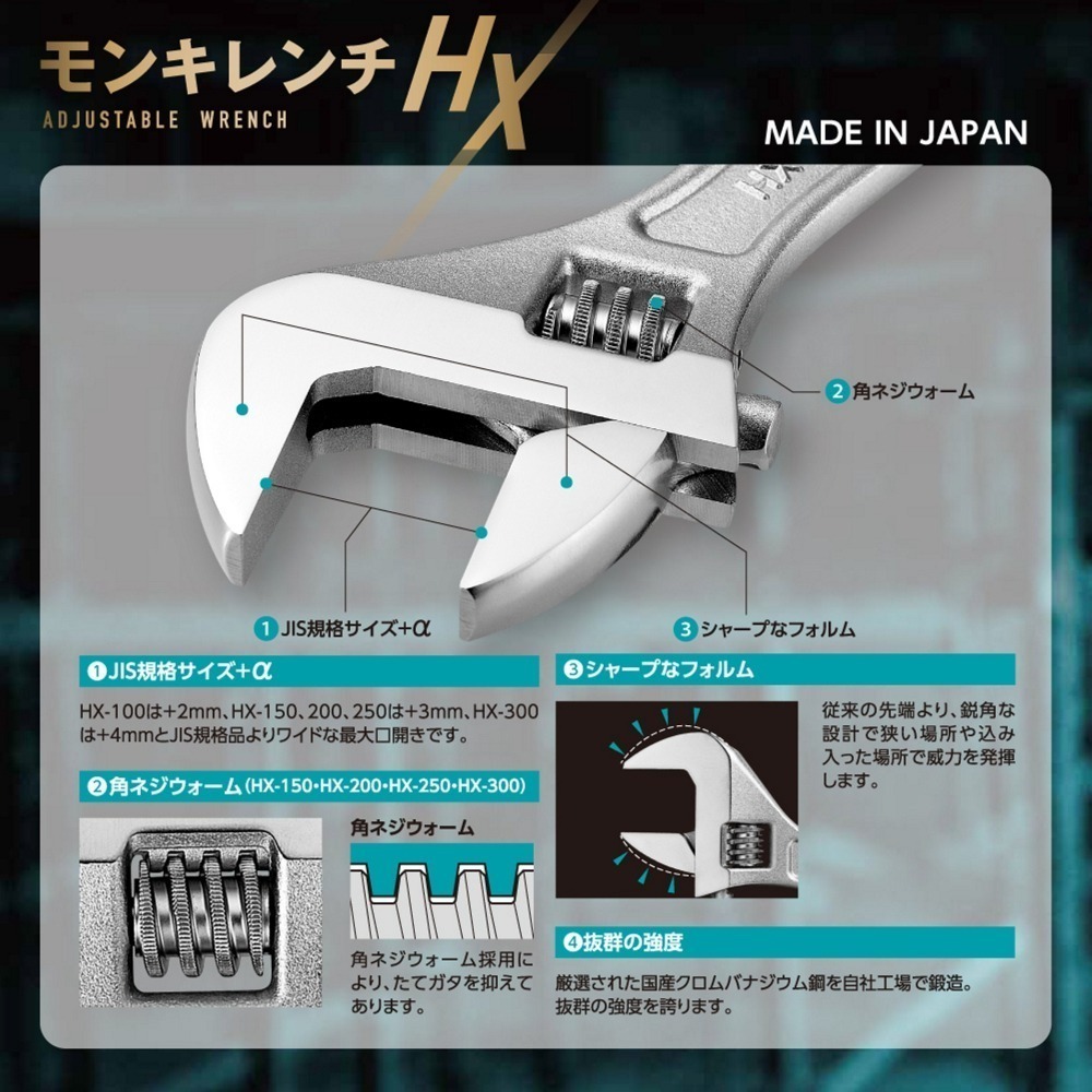 日本 TOP 活動板手 HX-300 寬開口 JIS+α 強力級 12＂ 活動扳手 HX300-細節圖6