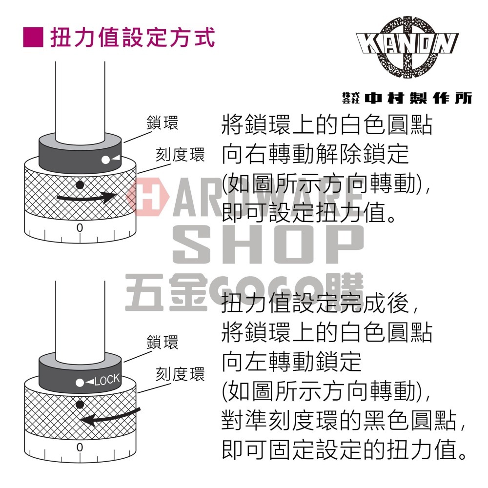 日本 KANON 中村製作所 空轉式 扭力起子 CN 500 LTDK (N50LTDK) CN500LTDK-細節圖3
