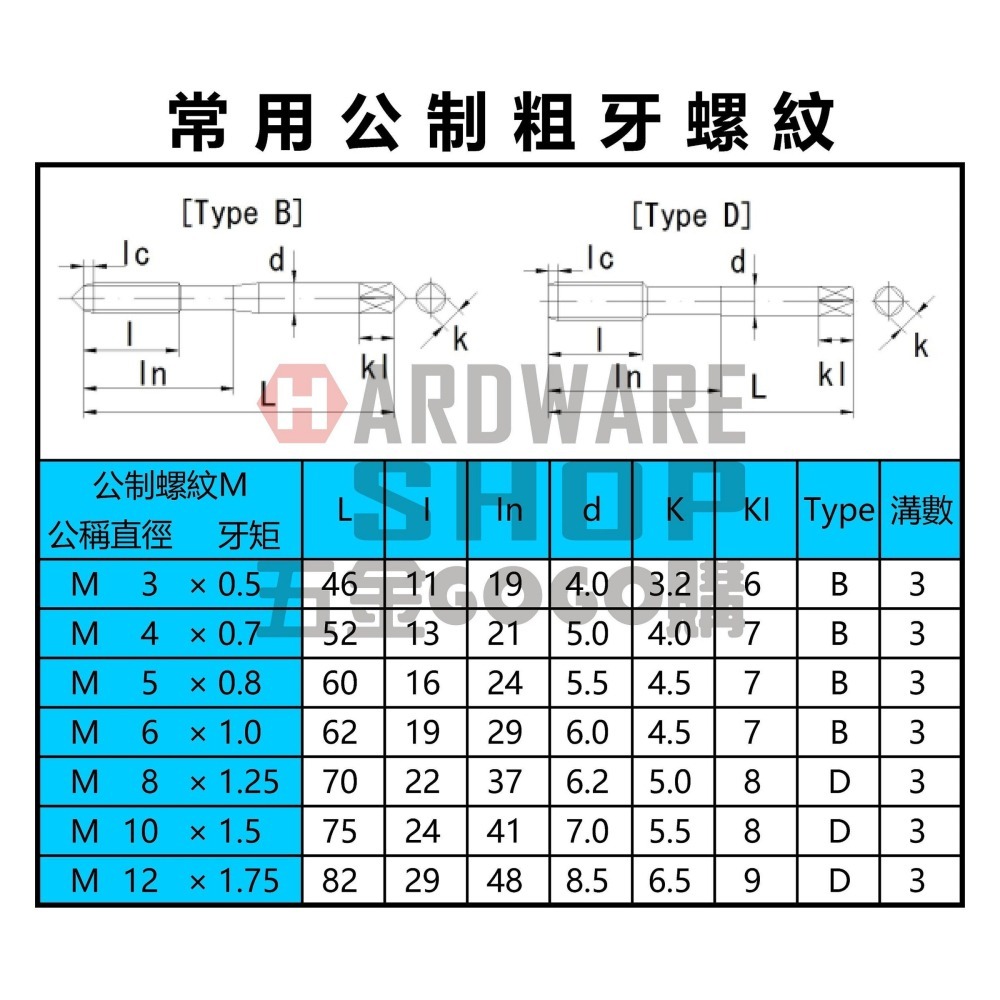 日本 H.T.D 早坂 先端絲攻 M3*0.5 POT 先端 螺絲攻 M3-0.5 機械絲攻 牙攻 攻牙器 HTD-細節圖2