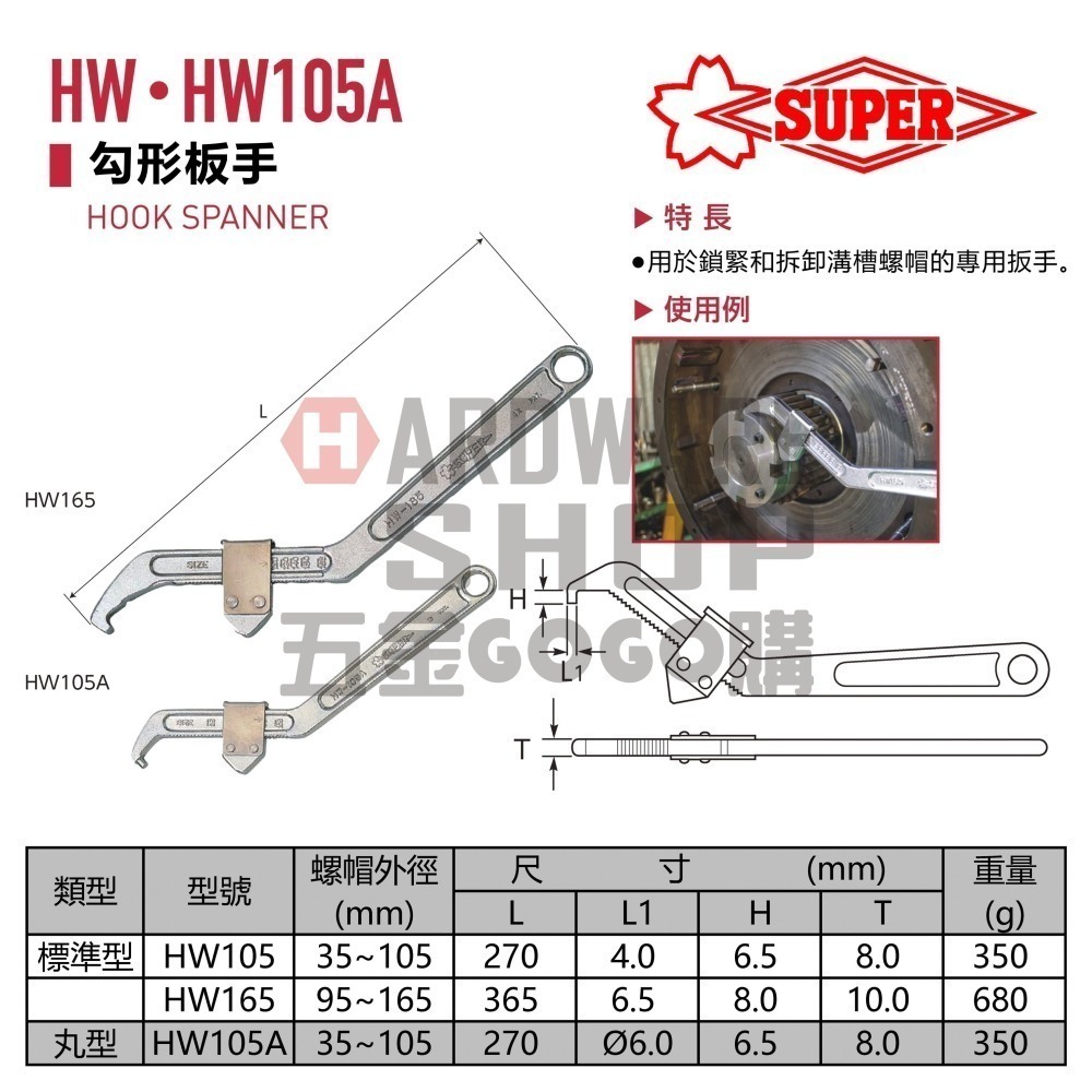 日本 SUPER スーパーツール 調整式 勾形板手 HW105 可調式 勾板手 軸承螺帽 勾扳手 HW-105-細節圖2