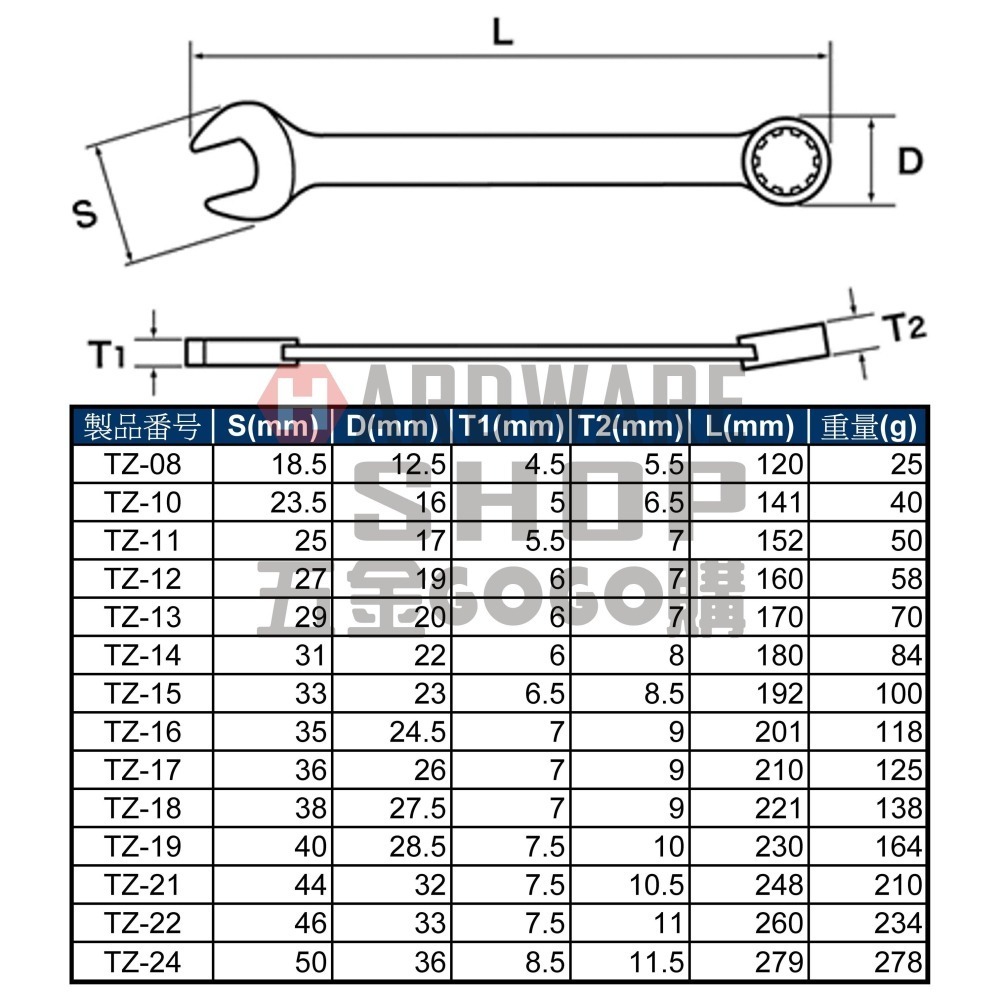 台灣 TOZE 歐式 梅開板手組 公制 8-24 mm 14支組 梅花開口扳手組-細節圖2