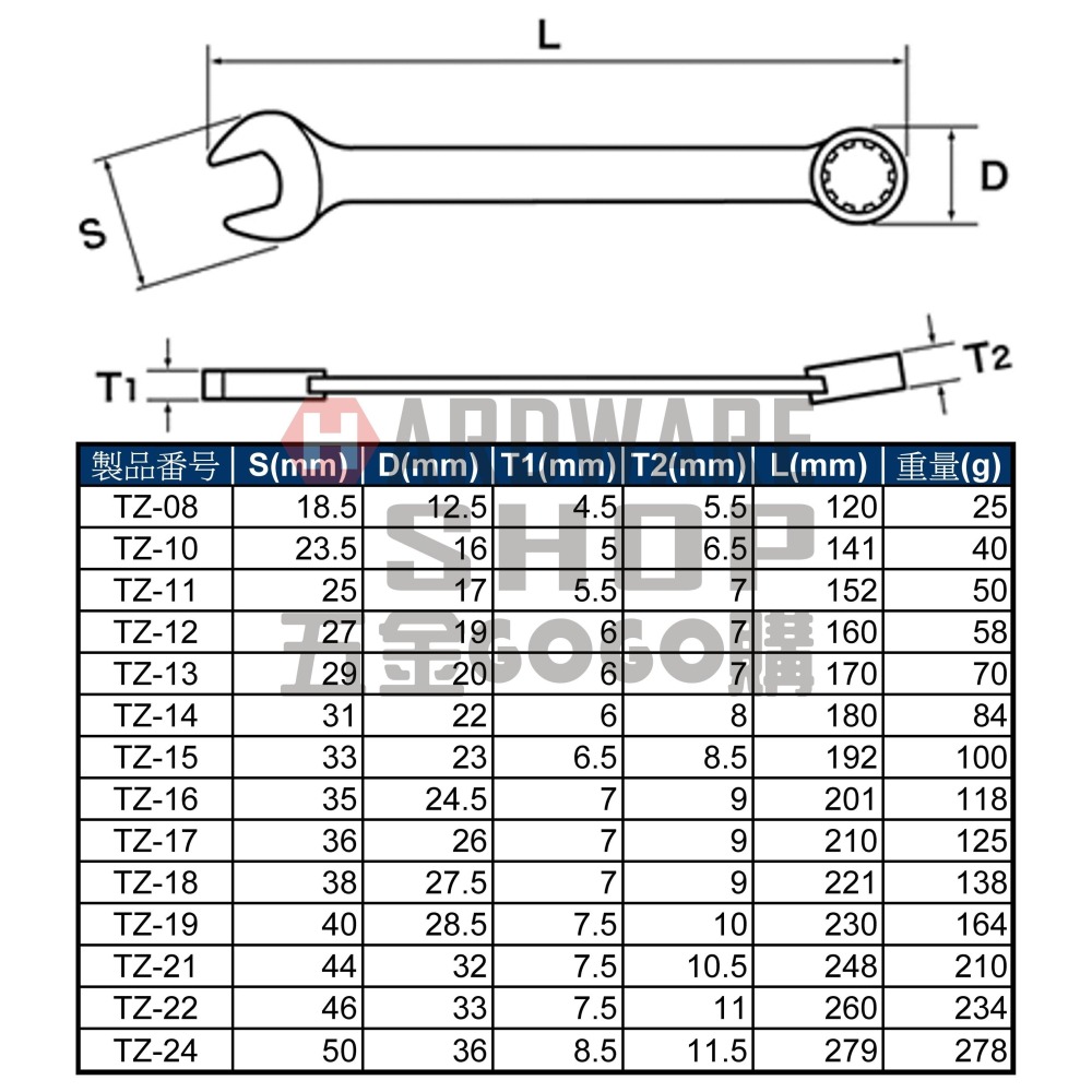 台灣 TOZE 歐式 梅開板手 公制 17 mm 梅花開口扳手 17m/m-細節圖2