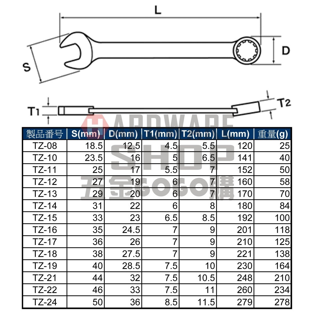 台灣 TOZE 歐式 梅開板手 公制 12 mm 梅花開口扳手 12m/m-細節圖2
